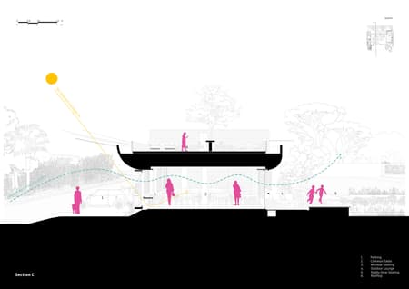 Sensorium Tropical Shelter